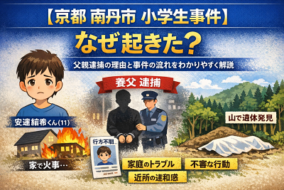 京都 南丹市 小学生事件 父親逮捕