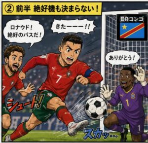 FIFAワールドカップ2026　結果