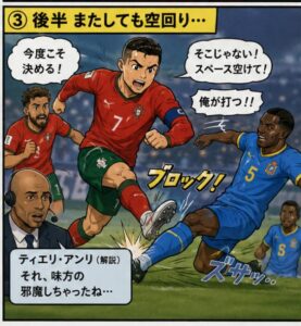 FIFAワールドカップ2026　結果