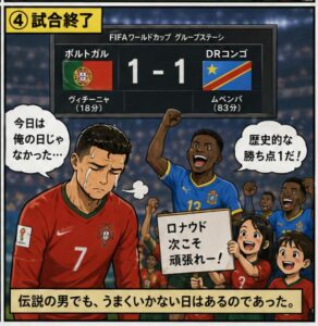 FIFAワールドカップ2026　結果