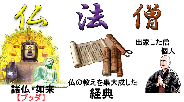仏教とは、その教えとは、特徴など・・