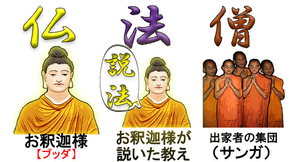 仏教とは、その教えとは、特徴など・・